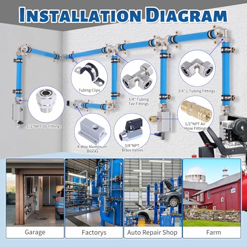 Shop Air Line Kit 3/4” 200FT Compressed Air Piping System HDPE-Aluminum-HDPE Air Tubing with 4-Way Aluminum Blocks Brass Valves Air Piping Fittings Kit Air Compressor Accessories for Garage - size: 3/4" OD 200FT