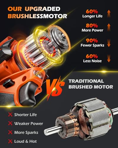 1/2" Cordless Impact Wrench | 1300N.m (960ft-lbs) | Fast Charger | 2x4.0Ah Batteries - Longer Runtime | 3 Variable Speeds | Brushless High Torque Impact Gun for Car/Mower/Pickup with Case