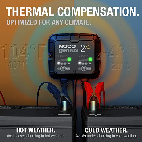NOCO GENIUS2X2: 4A 2-Bank Smart Battery Charger (2A/Bank) - 6V/12V Automatic Maintainer, Trickle Charger & Desulfator with Overcharge Protection & Temperature Compensation – for Lead-Acid & Lithium - size: 4A (2A per Bank)