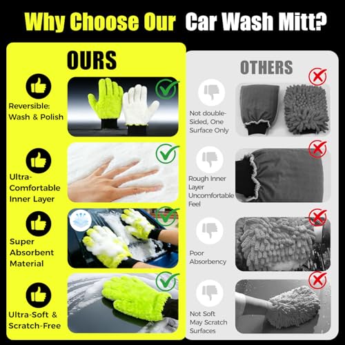 XINDELL 2 Pack Car Wash Glove - Ultra-Soft Plush Fluffy Bear Paw Foam Wash, Scratch-Free Five-Finger Brush, Thickened Car Cleaning Mitt