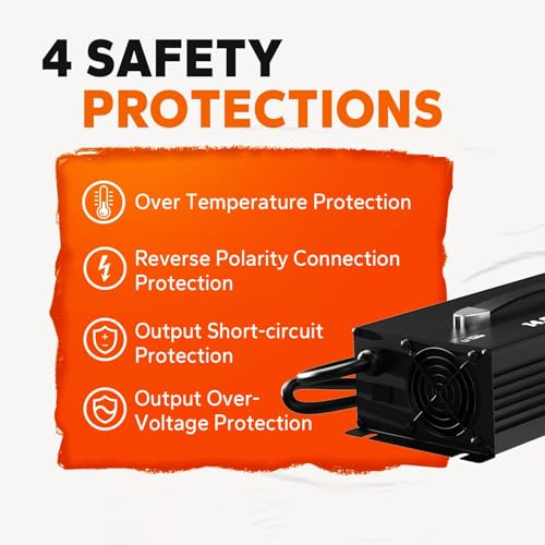 LiTime 80 Amp Lithium Battery Charger,12V LiFePO4 Battery Charger AC-DC Smart Charger with Cooling Fan, Anderson Connector LED for 14.6V LiFePO4 Lithium Batteries, 80A Fast Charging