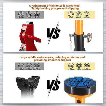 BESTOOL 4 Ton Low Profile Jack Stands, 2 Pack | 8,000 lb rated load; low-clearance design; dual locking pins; flat rubber saddles; for cars and light trucks - color: Low Profile Jack Stand