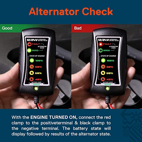 True Mods 12V 24V DC Automotive Auto Car Battery and Alternator Tester [Large Clamps] [LED Indication] Digital Checker Diagnostic Tool for Van Pickup Truck Vehicle Motorcycle
