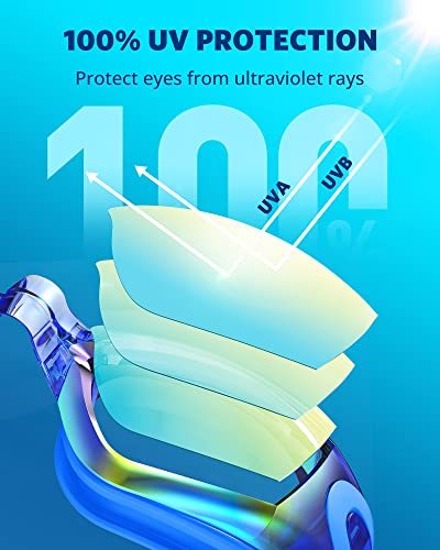 Aegend Swim Goggles, Swimming Goggles No Leaking Full Protect Adult Youth - color: Blue Sliver