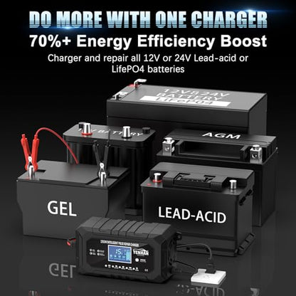 YONHAN 15-Amp 12V 24V Battery Charger LiFePO4 Trickle Charger | Car Battery Charger Fully-Automatic Smart Lead Acid Portable 9-Stage Smart Battery Maintainer with Temp Compensation