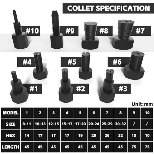Blind Hole Bearing Puller Set 8-32mm with Slide Hammer - Motorcycle Bearing Removal Tool Kit with Expandable Collets for Wheel, Sprocket & Swingarm Bearing Puller - 12PC Mechanic Tool Set - size: 12pcs