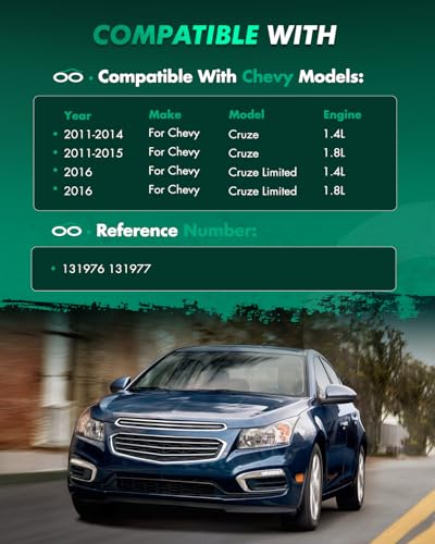 SCITOO - Front Complete Strut & Coil Spring Assembly Fits for Chevrolet Cruze 2011-2015,for Chevrolet Cruze Limited 2016 with 372664 372663 - Set of 2