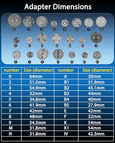 DPTOOL 23Pc Pneumatic Brake Caliper Compression Tool Kit | Air Brake Caliper Piston Pad Wind Back Adjustment Tool with 22pc Adapters
