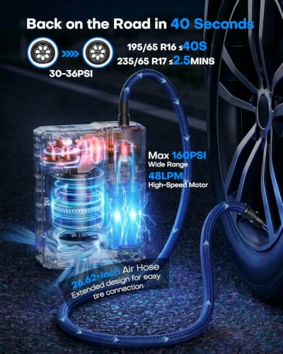 Tire Inflator Portable Air Compressor, 5X Faster Air Pump for Car | 7800mAh Battery & 12V DC, APP Control, Auto Shut-Off, 160PSI 48LPM, Digital Pressure Gauge, for Car/SUV/Motorcycle/Bike/Ball