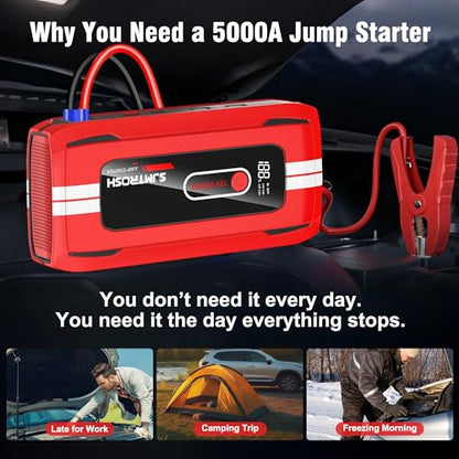 Car Jump Starter 5000A Peak, 12V Battery Booster Portable,59.2Wh Jump Pack | Jump Box Car Battery Charger(9L Gas/6L Diesel) with USB Ports, Jumper Cables,LED Light,Storage Case