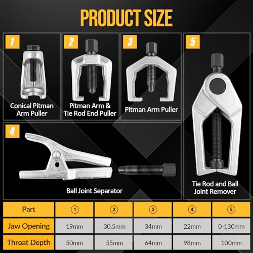 5-in-1 Ball Joint Separator Kit, Pitman Arm Puller Tie Rod End Tool Set for Front End Service, Splitter Removal Tool for Cars, Pickup Trucks with Storage Case
