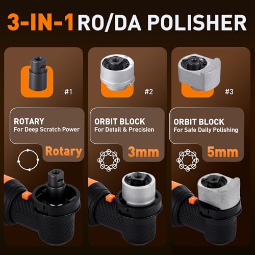 Protmex Cordless Mini Car Buffer Polisher with 8 Variable Speeds 2000‑6000 RPM, LED Display, 2×2000mAh 21V Batteries, Mini Polishers Kit for Auto Detailing, Scratch Remover and Paint Care - Short