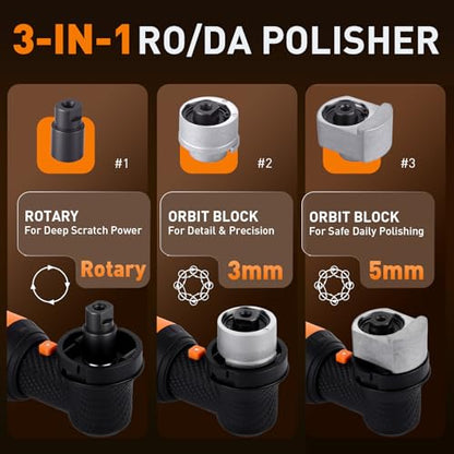 Protmex Cordless Mini Car Buffer Polisher with 8 Variable Speeds 2000‑6000 RPM, LED Display, 2×2000mAh 21V Batteries, Mini Polishers Kit for Auto Detailing, Scratch Remover and Paint Care - Short