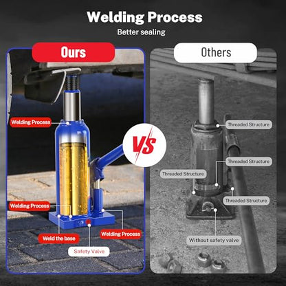 8T Hydraulic Bottle Jack, 16,000 lbs, with Tire Kit | Welded steel jack for RVs, heavy pickups. 8.98"-17.24" lift. Portable, no power needed. - color: 8 Ton Basic with Tire Repair Kit