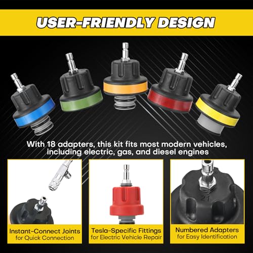 36PCS Cooling System Pressure Test & Vacuum Coolant Fill Kit | Universal Coolant Pressure Tester Kit, Radiator Leak Detection & Airlift Tool Set for Automotive Maintenance