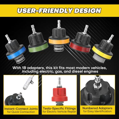 36PCS Cooling System Pressure Test & Vacuum Coolant Fill Kit | Universal Coolant Pressure Tester Kit, Radiator Leak Detection & Airlift Tool Set for Automotive Maintenance