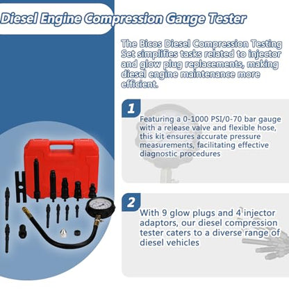 Diesel Engine Compression Tester Kit with 0-1000 psi Gauge and Adapters Cylinder Pressure Test Tool Kit Diesel Injector Tester Check Cylinders in Diesel Car & Truck