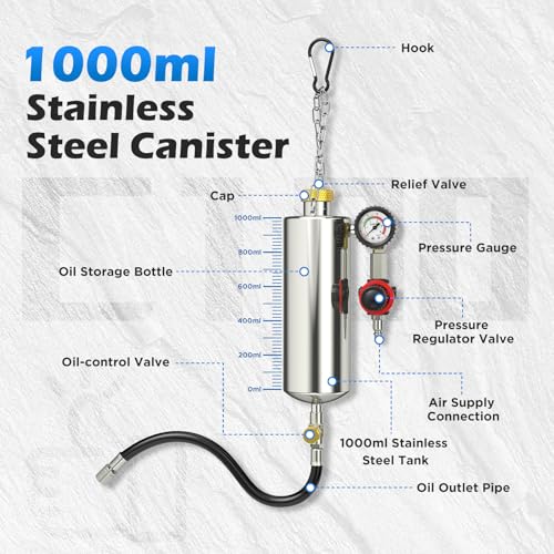 BELEY Fuel Injector Cleaner Kit, Non-Dismantle System Tester with 1000ML Capacity, 150PSI for Automotive Intake Valve, Manifold, Throttle Body, Catalytic Converter