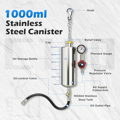 BELEY Fuel Injector Cleaner Kit, Non-Dismantle System Tester with 1000ML Capacity, 150PSI for Automotive Intake Valve, Manifold, Throttle Body, Catalytic Converter