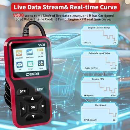 OBD2 Scanner Diagnostic Tool - Check Engine Light Code Scanner Tool with Reset, DTC, Data Stream, I/M Readiness, Car & Truck Scan Tool for All Vehicles Since 1996, escaner automotriz - color: Black