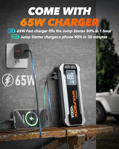 WOLFBOX 4000A Jump Starter,12V Car Battery Jumper Starter Portable with 65W Quick Charger,LED Display,88.8Wh Booster Jump Box Pack (10L Gas 10L Diesel Engine) with LED Light,Jumper Cables, MV24 - size: 4000A