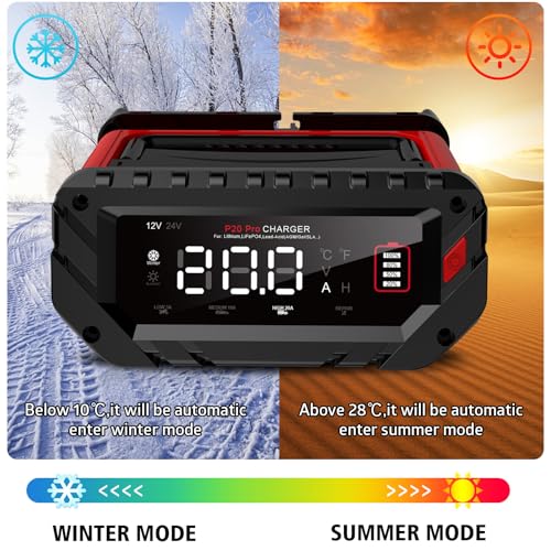 20A Car Battery Charger, 12V/24V Smart Battery Maintainer, Trickle Chargers | 12V 20A/24V 10A Smart Fast Battery Chargers for Car, Motorcycle, Boat, Marine, Lead-Acid, Lithium, LiFePo4 Batteries