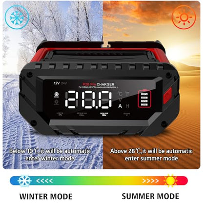 20A Car Battery Charger, 12V/24V Smart Battery Maintainer, Trickle Chargers | 12V 20A/24V 10A Smart Fast Battery Chargers for Car, Motorcycle, Boat, Marine, Lead-Acid, Lithium, LiFePo4 Batteries