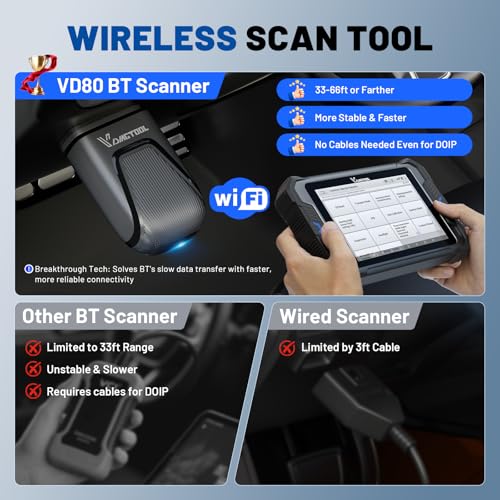 Bidirectional Scan Tool VDIAGTOOL VD80 BT, 8" Topology Mapping OBD2 Scanner for Car, 2026 Wireless Full System Diagnostic Tool with 41+ Resets, ECU Coding, FCA AutoAuth, CAN FD/DoIP, 3 Years Update