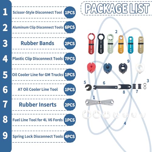 Master Quick Disconnect Tool Kit for A/C Fuel & Transmission Systems Fuel Line Disconnect Tool Set AC Line Removal Tool