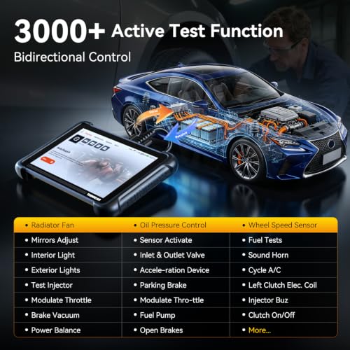 THINKCAR OBD2 Scanner Diagnostic Tool Lifetime Free, ThinkScan 689 Car Scan Tool with 34 Reset Function,Scanner for Car with 3000+ Active Test,Advanced ECU Coding BI-Directional,Autoauth for FCA SGW
