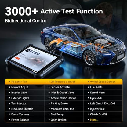 THINKCAR OBD2 Scanner Diagnostic Tool Lifetime Free, ThinkScan 689 Car Scan Tool with 34 Reset Function,Scanner for Car with 3000+ Active Test,Advanced ECU Coding BI-Directional,Autoauth for FCA SGW