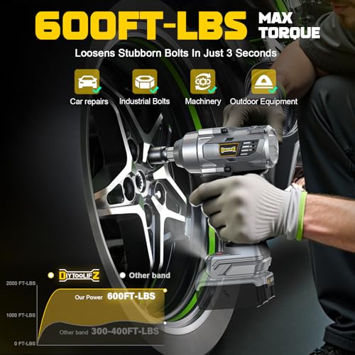 DIYtoolifz Cordless Impact Wrench 3/8” Compatible with Dewalt 20v Battery: 600 Ft-lbs High Torque Impact Driver, 3100RPM Brushless Electric Impact Gun with 4-Mode Speed, LED Light(Bare Tool) - size: 600ft-lbs, style: Compatible with Dewalt 20v Battery (Ba