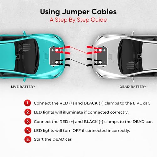 Safe Start Illumi Heavy Duty Jumper Cables Kit - 12FT, 6GA Jump Cable for Car, Truck - W/LED Indicators for Night Use, Reverse Polarity Protection, Copper Wire - Traditional Front-to-Front Design - size: LED Safety Cables