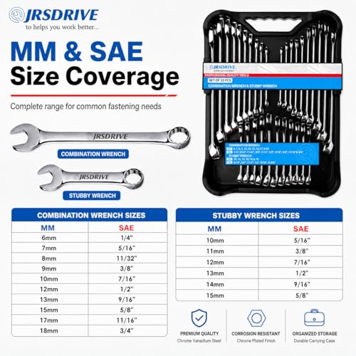 32-Piece SAE & Metric Combination Wrench Set – Standard & Stubby Wrenches, Chrome Vanadium Steel, 12-Point Box End, Mirror Chrome Finish with Organizer Tray for Automotive & Home Repair