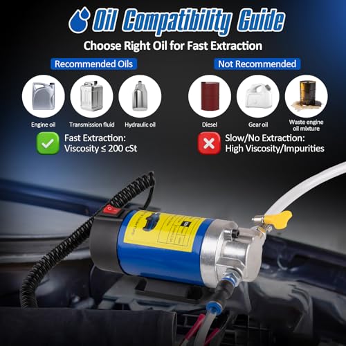 12V 100W Oil Extractor Pump, Engine Oil Extractor for Oil Change, Electric Fluid Transfer Pump, Fast Self-Priming Pump for Motor Oil, Gear Oil, and ATF, Fit Car, Mower, Boat, Motorcycle