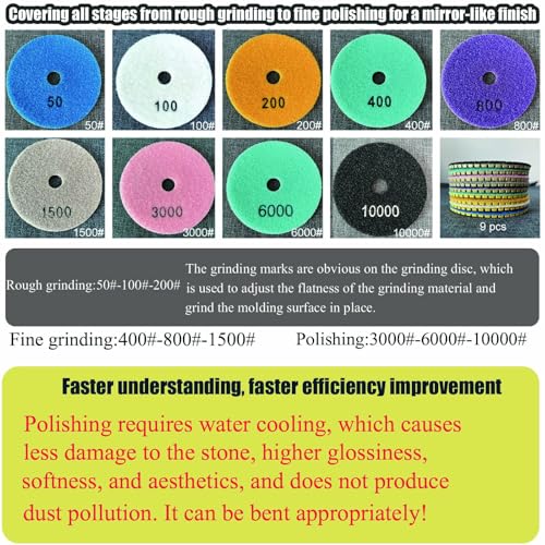 15 PCS Diamond polishing Pads Kit with Backer Pad, Quartz countertop Repair kit, 50-10000 Grit 4 inch Polisher Wheel Disc for Granite, Marble, Concrete, Stone, Glass, Ceramic Tile Polishing
