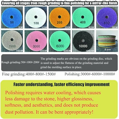 15 PCS Diamond polishing Pads Kit with Backer Pad, Quartz countertop Repair kit, 50-10000 Grit 4 inch Polisher Wheel Disc for Granite, Marble, Concrete, Stone, Glass, Ceramic Tile Polishing