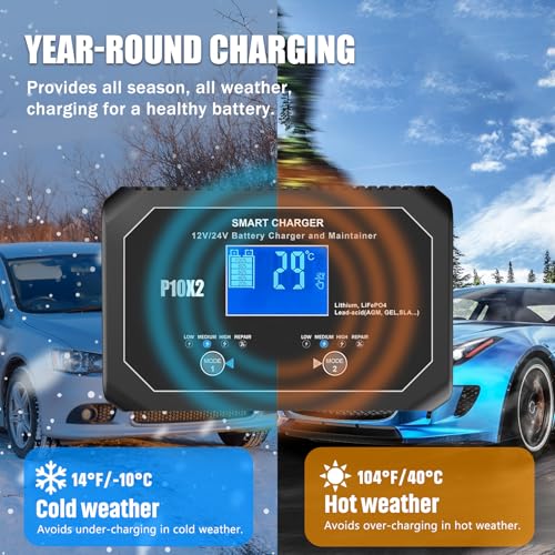 2-Bank 20A(10A/Bank) Car Battery Charger, 12V 24V Automatic Automotive Charger, Battery Maintainer, Trickle Charger for Car, Motorcycle, Marine, Boat, Lead-Acid, Lithium, LiFePo4 Battery