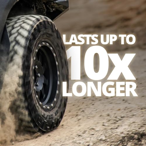 CERAKOTE® Rapid Ceramic Tire Coat - Long-Lasting Deep Black Tire Shine | Lasts up to 10X longer than traditional tire dressings with a natural satin and a no-sling ceramic finish. Car, truck, & SUV - size: 10 oz. Kit