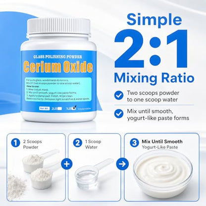 Cerium Oxide Glass Polishing Powder (1 lb) – 99% Pure White 1 Micron Glass Polish Compound for Windshield & Car Window Scratch Repair, Removes Wiper Marks & Water Spots