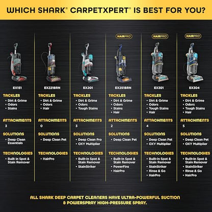 Shark CarpetXpert | Upright Carpet, Area Rug & Upholstery Cleaner | Carpet Shampooer with StainStriker Handheld Tough Stain Eliminator | Removes Tough Stains & Odors | 3 Cleaning Tools | White | EX201 - style: CarpetXpert + StainStriker