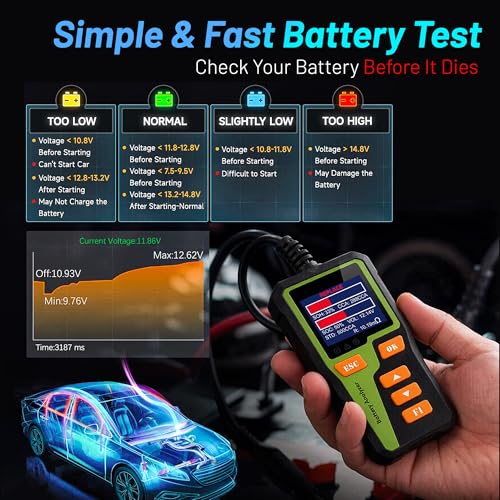 Car Battery Tester 12V Load Tester 100-2000 CCA Alternator Battery Analyzer