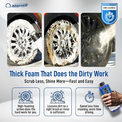 Nanoskin NON ACID Professional Wheel & Tire Cleaner 5 Gallons – Works with Tire Brush | Car Wash Wheel Cleaning Spray for Car Detailing | Removes Brake Dust, Oil, Dirt, Light Corrosion - size: 640 Fl Oz (Pack of 1)