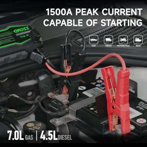 CAROSS Car Battery Jump Starter - 1500A Jump Starter for Up to 7.0L Gas and 4.5L Diesel Engines, 12V Portable Jump Box with LED Display - size: 1500A