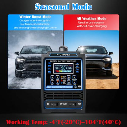 12V 24V Car Battery Charger Heavy Duty 0-15A Automatic Battery Maintainer, Smart Trickle Charger with Fast & Slow, Auto Shutoffs, Repair, Winter Mode for Car Truck Motorcycle Lawn Mower Boat