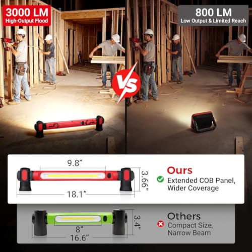 Magnetic Work Light, 3000LM Ultra Bright LED Magnetic Light Bar, 5200mAh Rechargeable Work Light with Hooks, Portable Under Hood Lights Machanic Tools for Car Repairing, Inspection, Garage, Emergency