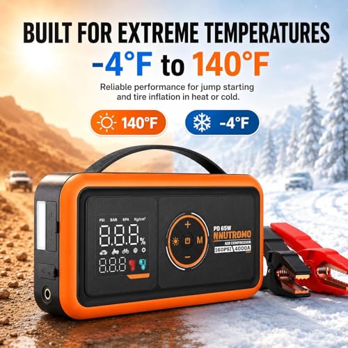 NUTROMO 4000A Jump Starter with Air Compressor, 24000mAh, 65W Charger | True 24000mAh/88.8Wh, 160 PSI auto-stop inflator, 65W USB-C two-way fast charge with PD charger, 10L gas/diesel, Force Start