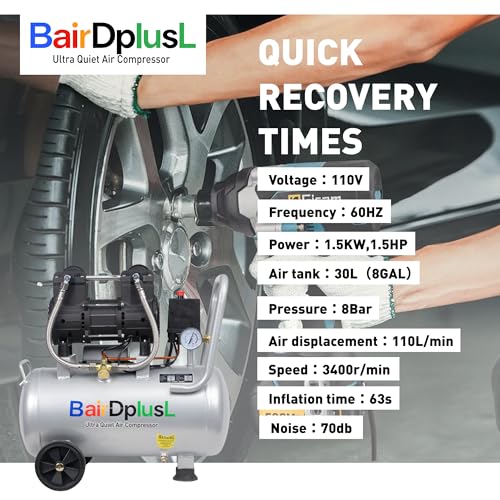 BairDplusL 8 Gallon Ultra Quiet Air Compressor 110V/60Hz 1.5HP 8.8CFM MAX 115PSI Steel Tanks Oil-Free 70dB Noise Level Light & Quiet Portable Air Compressor with Wheels, Auto Repair - size: 30L
