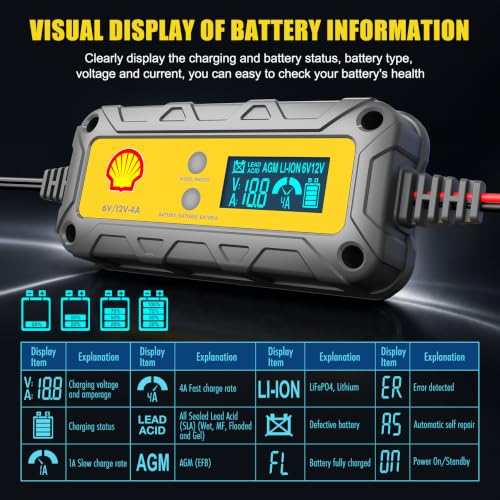 Shell Car Battery Charger 6V/12V- Smart Battery Charger 4A/1A with LCD Display, Automatic Lithium & Lead-Acid Tickle Charger Maintainer & Desulfator for Car Motorcycle Lawn Mower Boat Deep Cycle