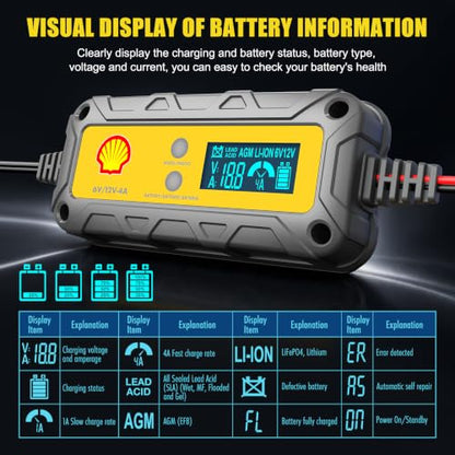 Shell Car Battery Charger 6V/12V- Smart Battery Charger 4A/1A with LCD Display, Automatic Lithium & Lead-Acid Tickle Charger Maintainer & Desulfator for Car Motorcycle Lawn Mower Boat Deep Cycle
